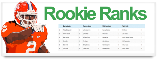 rookie rankings draftcalc